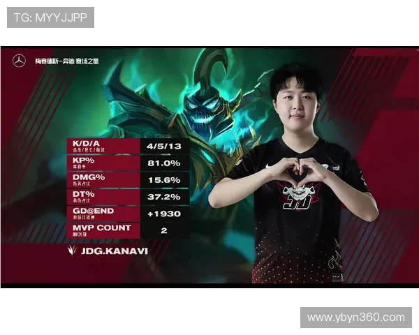 JDG战队包夹体系解析：如何通过战术协作掌控比赛节奏与胜利