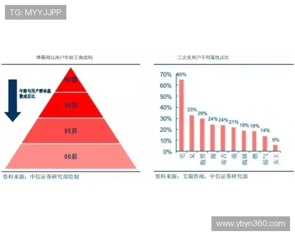Bin引领上单新潮流分析与战术解构从英雄选择到操作技巧的全方位剖析